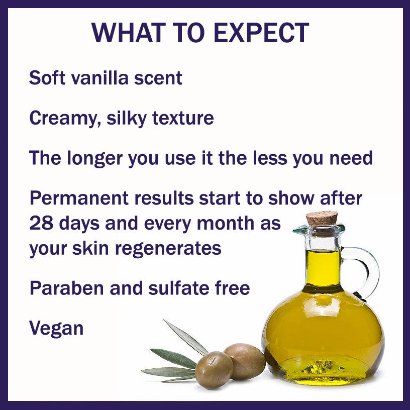 Anti Aging Facial Moisturizer and SEVERE DRY SKIN Relief:  Hydrates All Day, Relieves Irritations, Reduces Fine Lines, Firms Skin - 1.5 oz-4