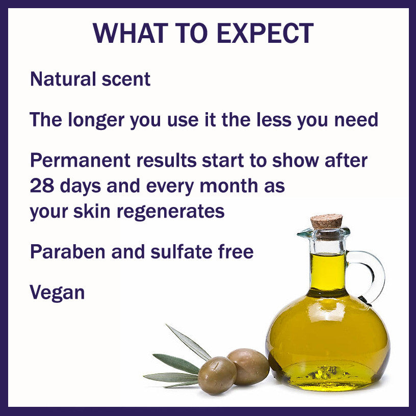 Natural Anti-Aging Face Serum: Antioxidant Protection, Reduces Lines, Firms Skin, Evens Skin Tone-2 oz-2