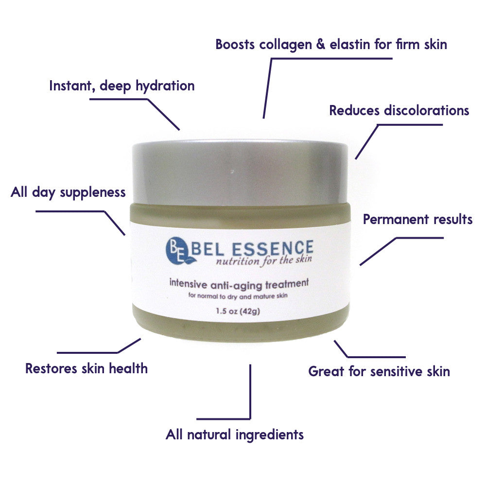 Anti Aging Face Moisturizer, Anti Wrinkle Cream for NORMAL TO DRY SKIN: Hydrate All Day, Firm Skin, Reduce Fine Lines, Clear  Skin Tone 1.5 oz-1