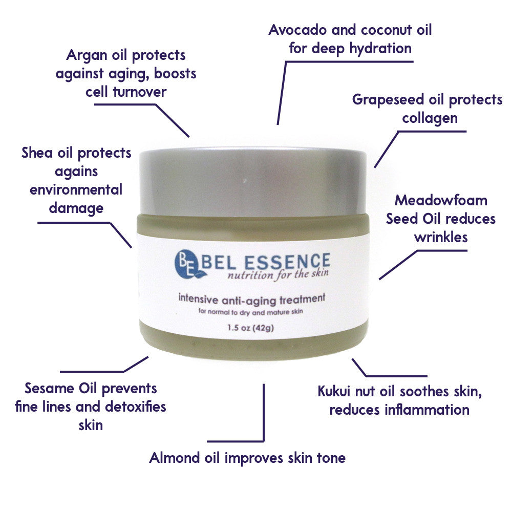 Anti Aging Face Moisturizer, Anti Wrinkle Cream for NORMAL TO DRY SKIN: Hydrate All Day, Firm Skin, Reduce Fine Lines, Clear  Skin Tone 1.5 oz-2