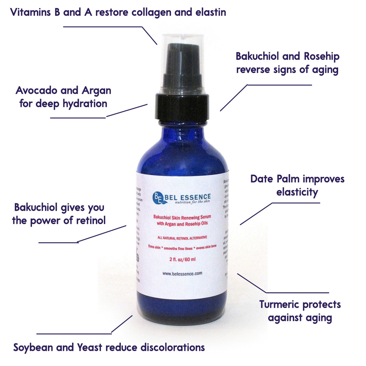 Bakuchiol Natural Retinol Serum With Argan, Avocado and Rosehip Oils - Reduce Wrinkles, Firm Skin, Youthful Glow  - 2 oz-1