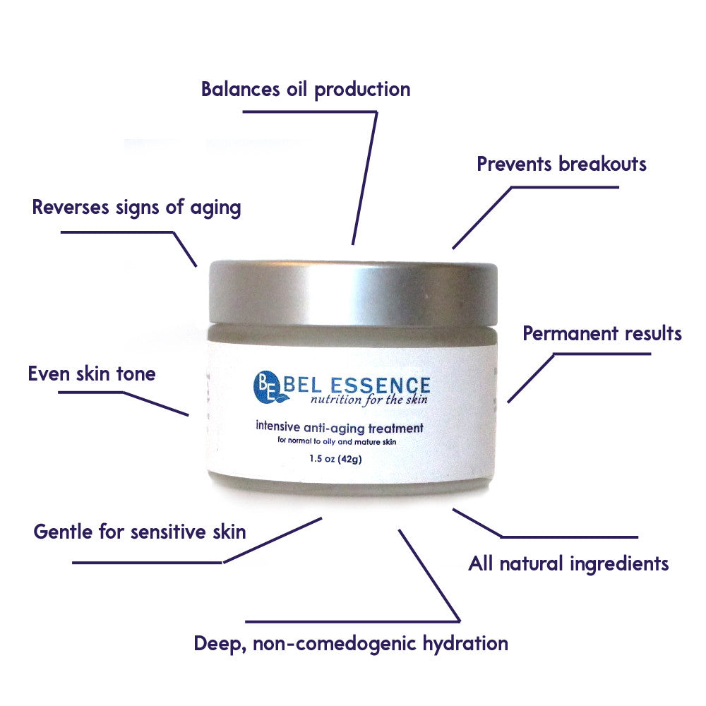 Anti Aging Face Moisturizer for OILY Skin With Tea Tree Oil: Non-Comedogenic, Firms Skin, Anti-Wrinkle, Balances Oil Production-1.5 oz-1