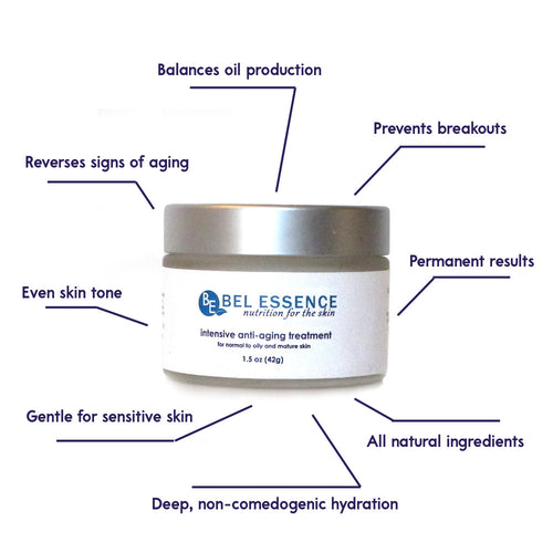 Anti Aging Face Moisturizer for OILY Skin With Tea Tree Oil: Non-Comedogenic, Firms Skin, Anti-Wrinkle, Balances Oil Production-1.5 oz-1