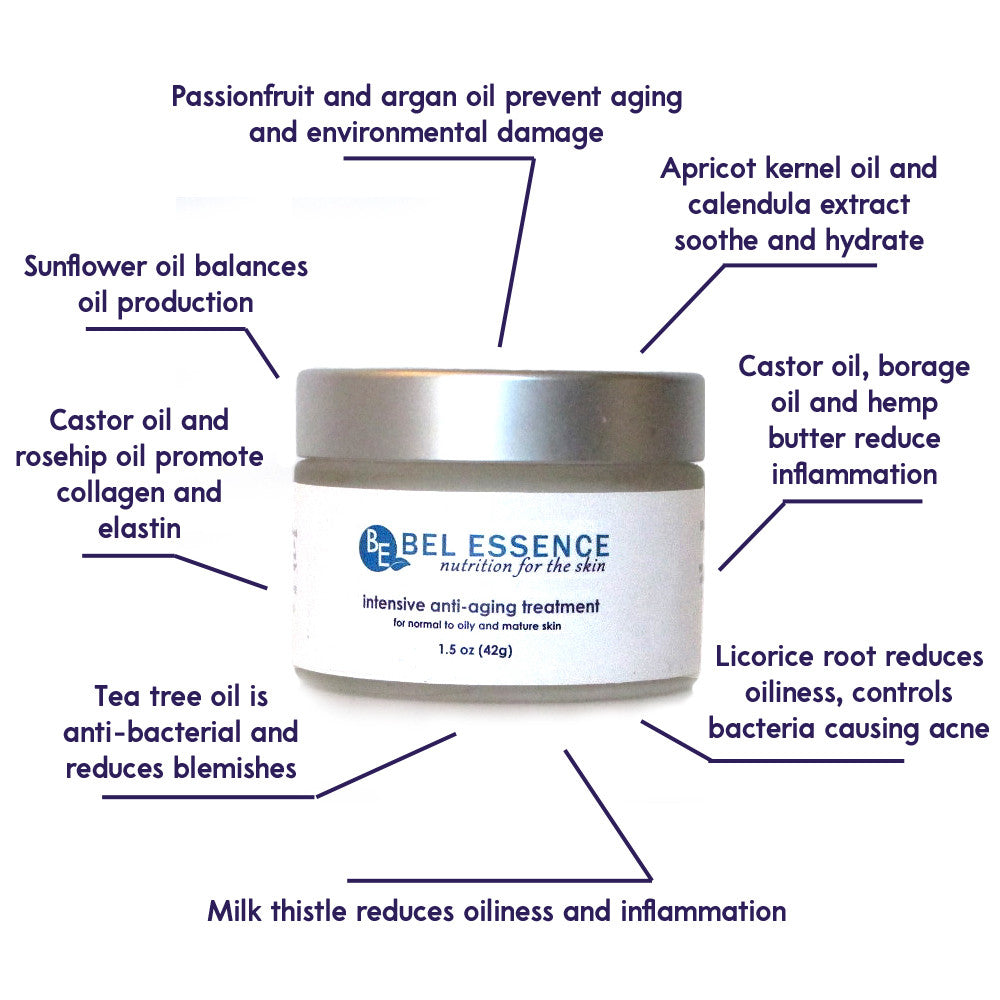 Anti Aging Face Moisturizer for OILY Skin With Tea Tree Oil: Non-Comedogenic, Firms Skin, Anti-Wrinkle, Balances Oil Production-1.5 oz-2